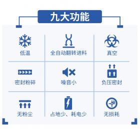 超微超細(xì)粉碎機(jī)生產(chǎn)廠家，為什么說(shuō)普萊申好？